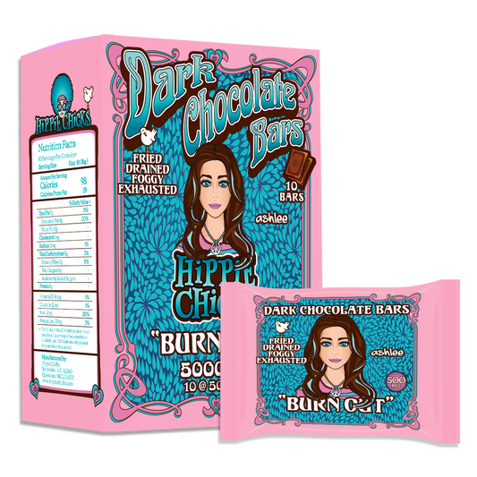 hippie-chicks-herbal-remedies-chocolate-adrenal-burnout